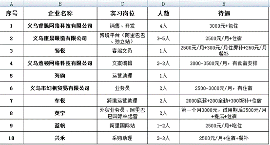 微信截图_20190619154514.png