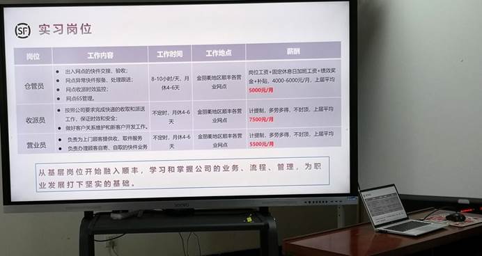 实习岗位与薪酬介绍
